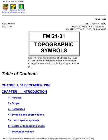 TOPOGRAPHIC SYMBOLS FM 21-31